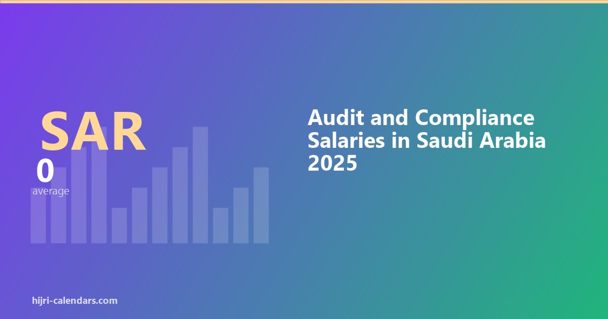Audit and Compliance Salaries in Saudi Arabia 2026-2027