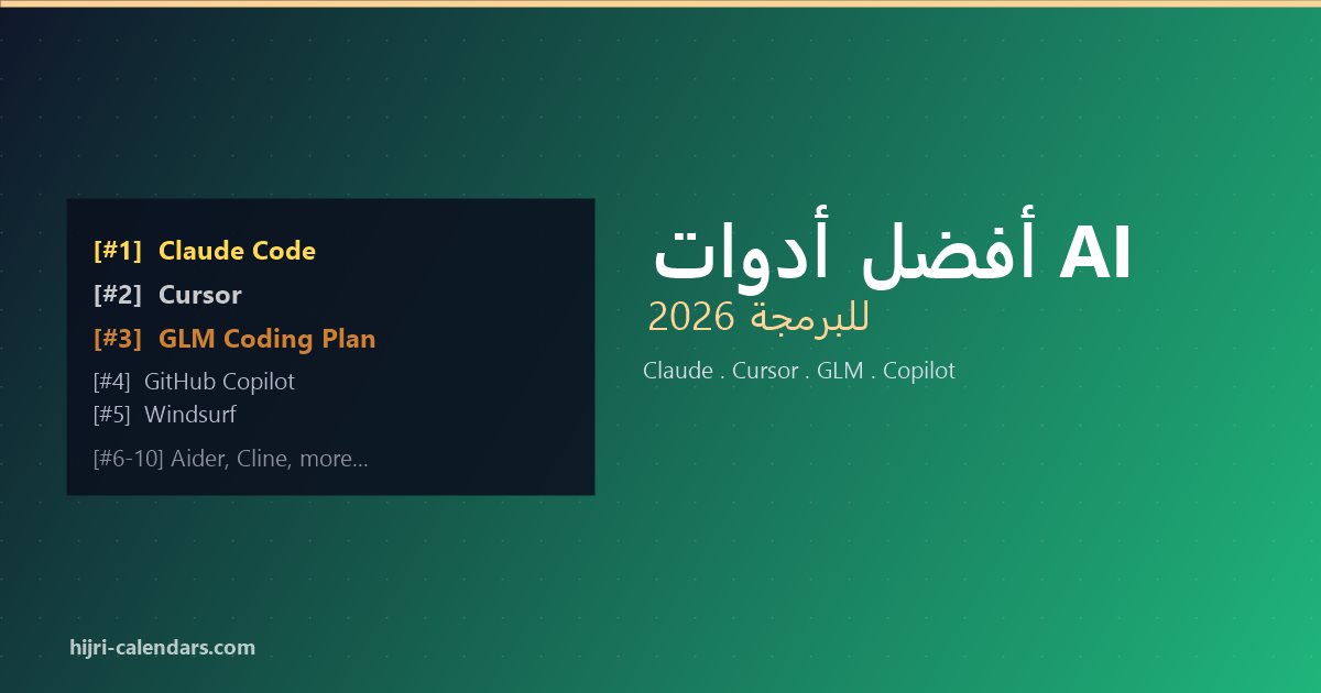 أفضل أدوات البرمجة بالذكاء الاصطناعي 2026