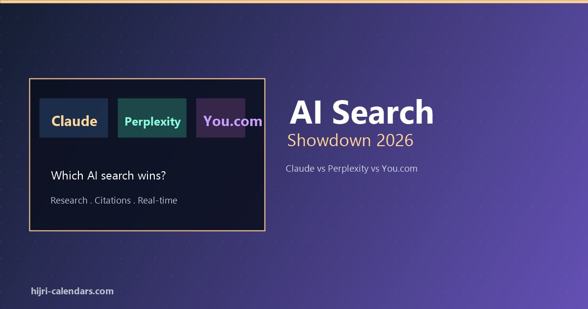 Claude AI vs Perplexity vs You.com 2026
