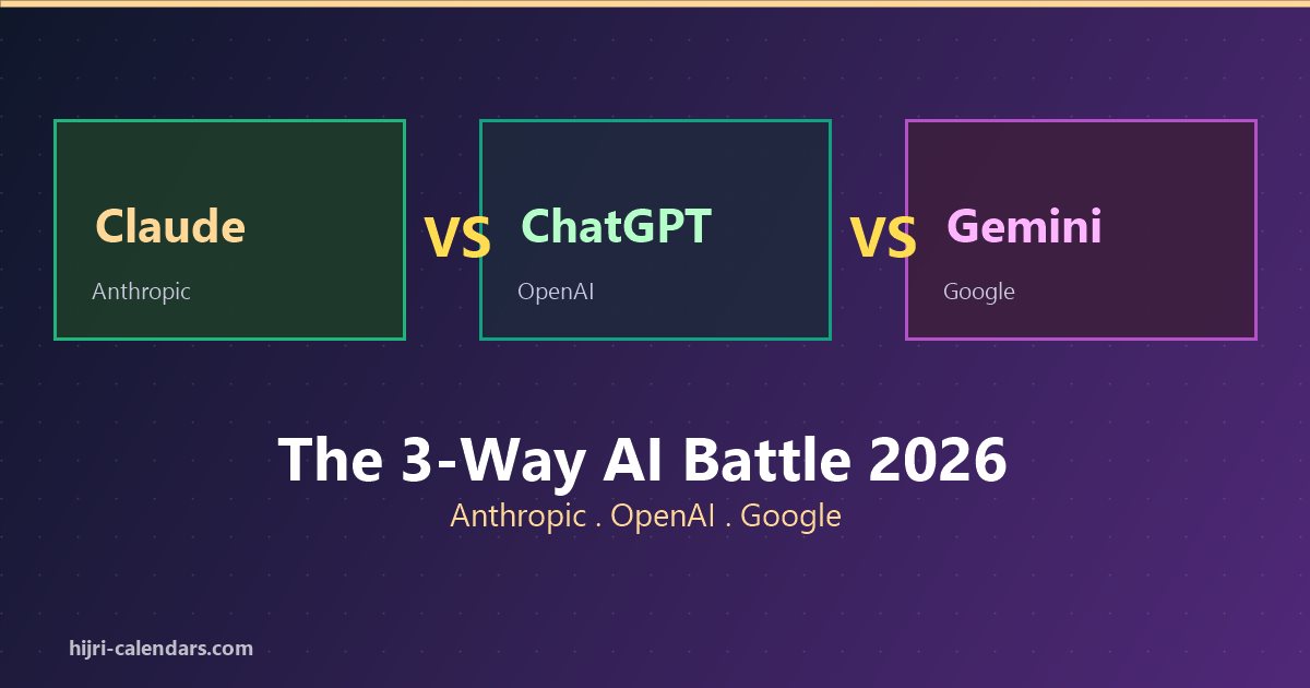 Claude vs ChatGPT vs Gemini 2026 Comparison