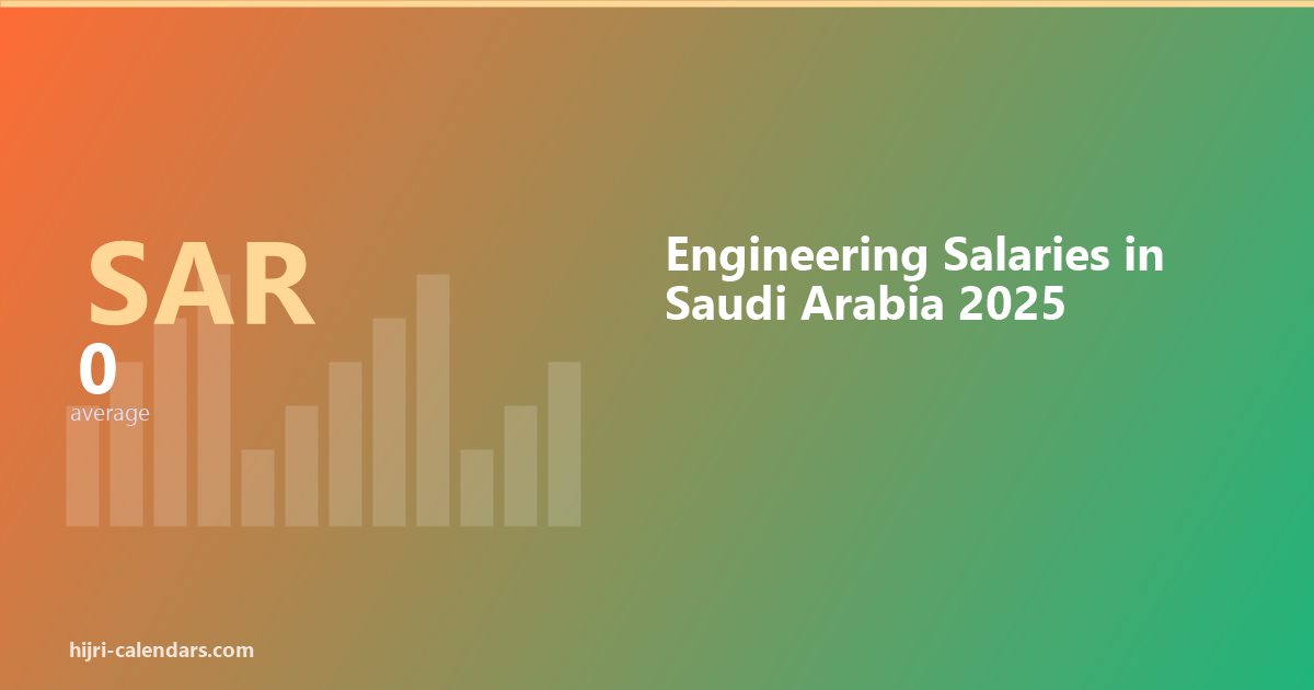 Engineering Salary Saudi 2026-2027