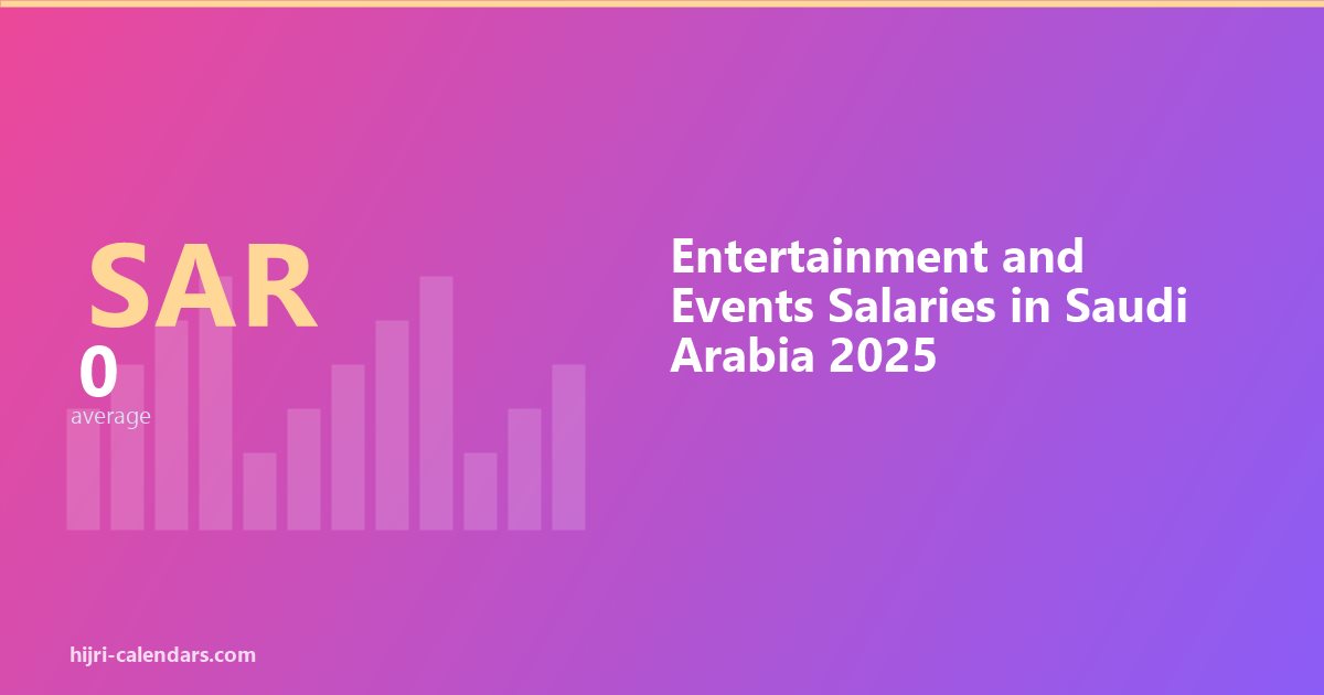 Entertainment Salary