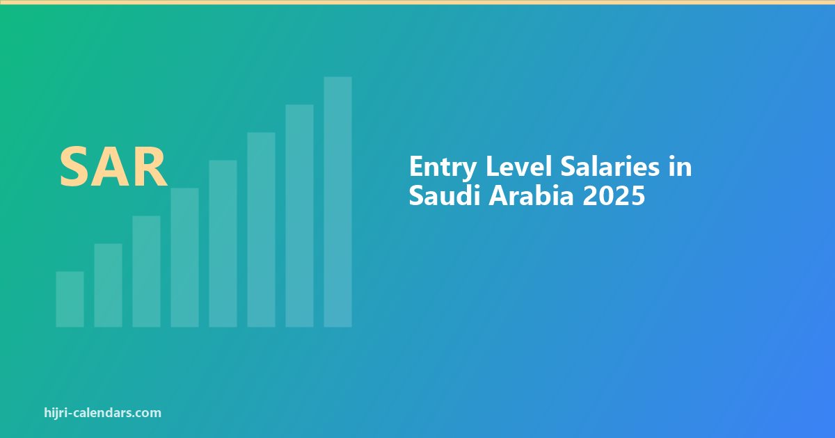 Entry Level Salary