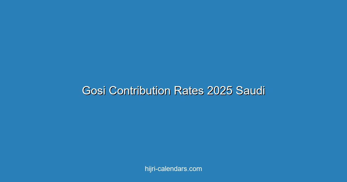 GOSI Contribution Rates 2025: Complete Calculator & Deduction Guide