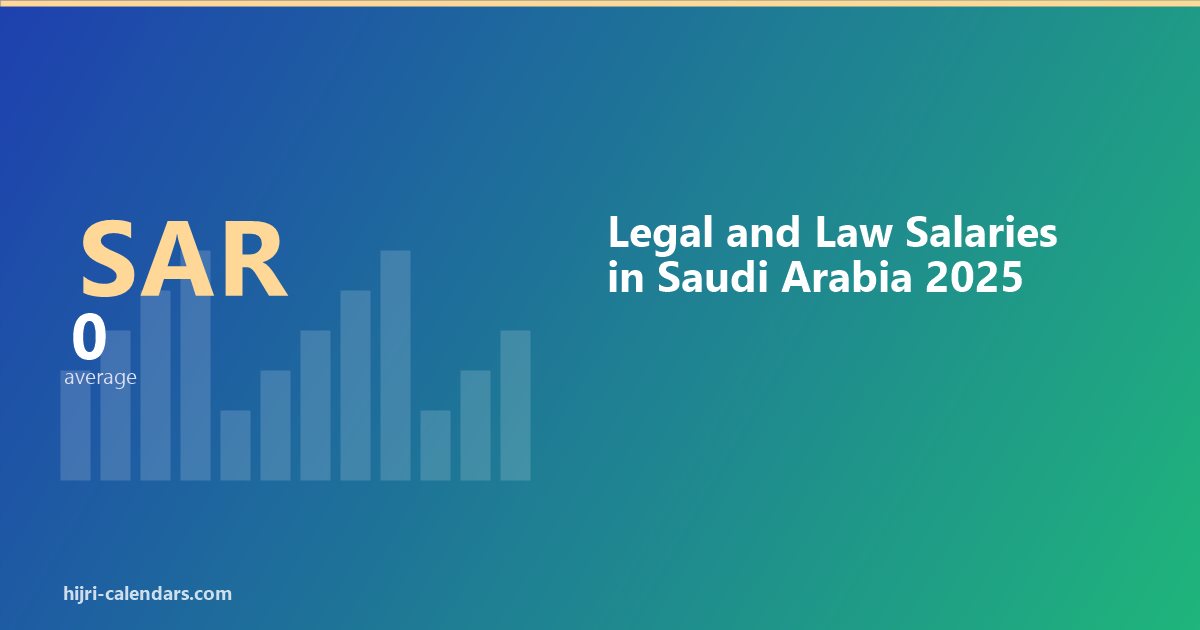 Legal Salary Saudi 2026-2027