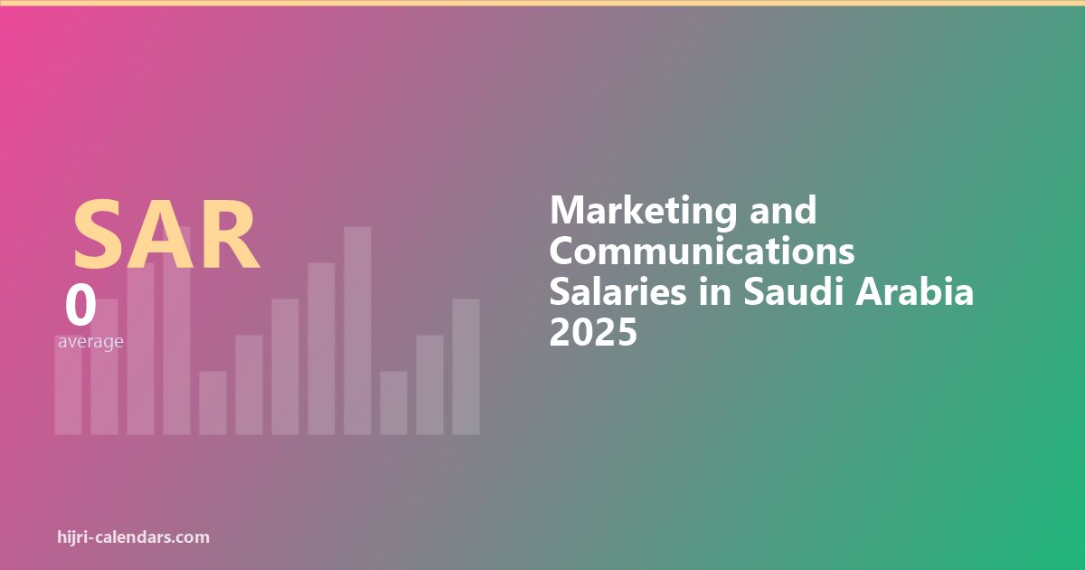 Marketing Salary Saudi 2026-2027