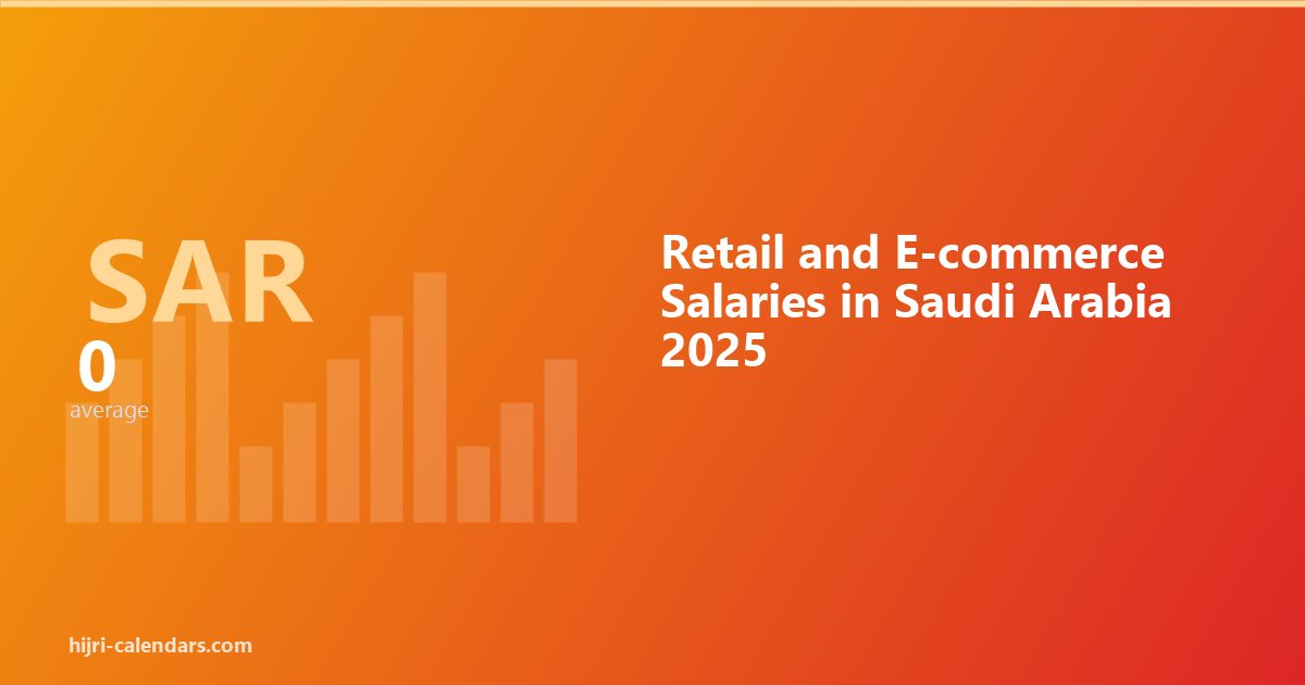 Retail Salary Saudi
