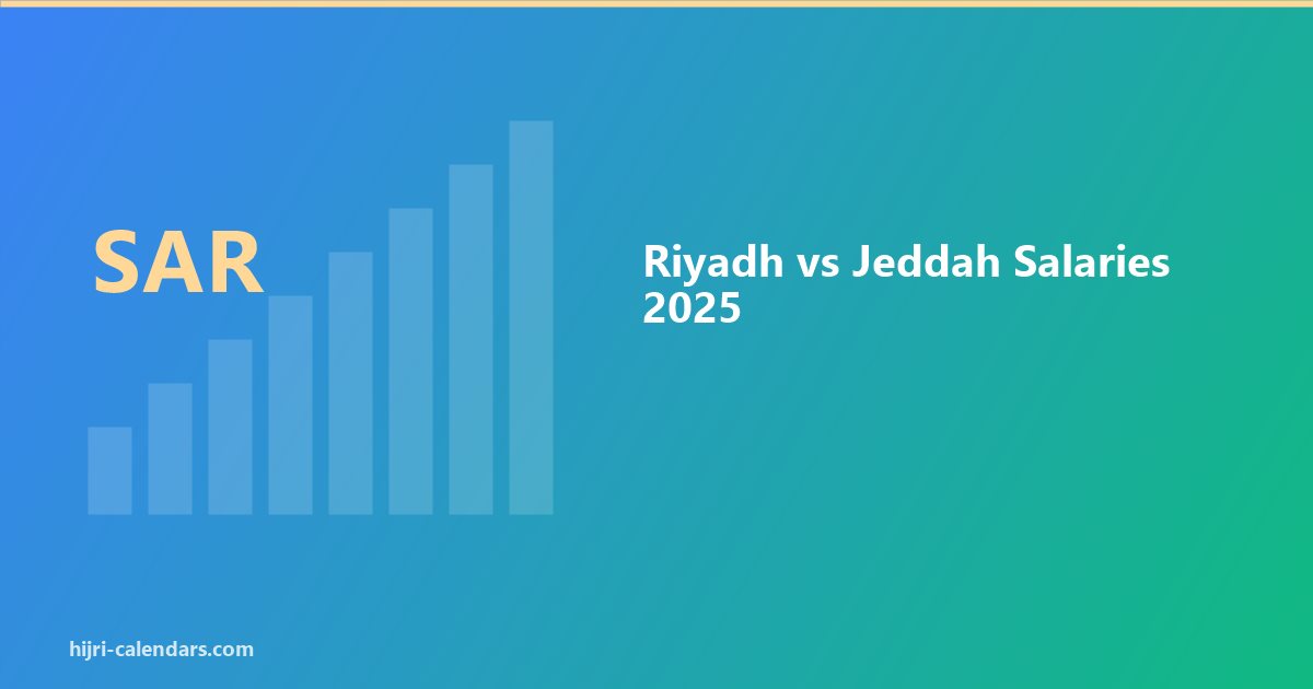 Riyadh vs Jeddah Salary