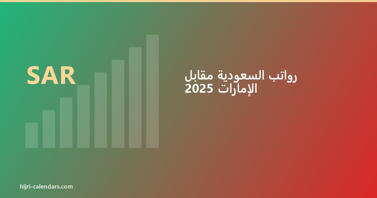 مقارنة الرواتب: السعودية والإمارات 2025
