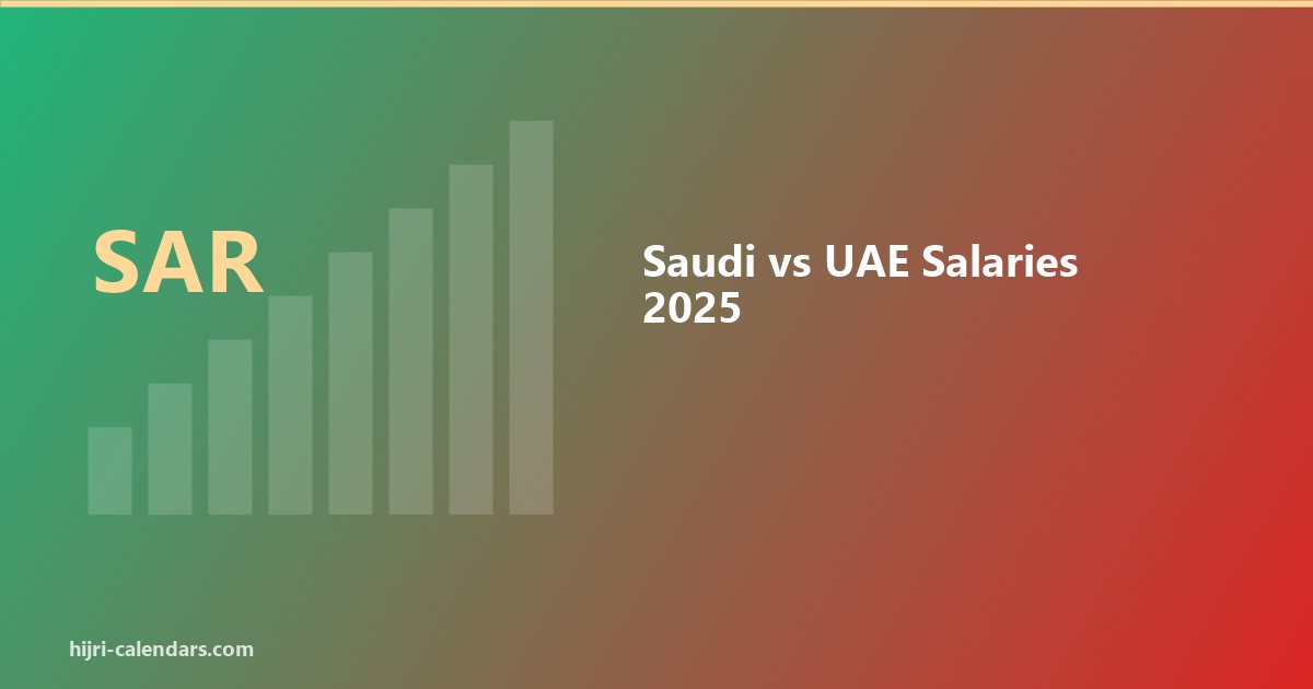 Saudi vs UAE Salary