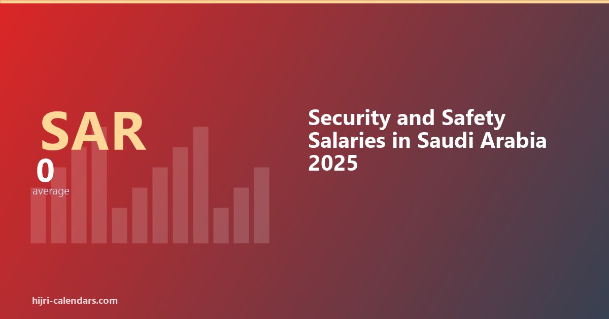 Security Salary Saudi